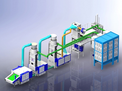 鑫金龍生產線的優(yōu)勢在哪